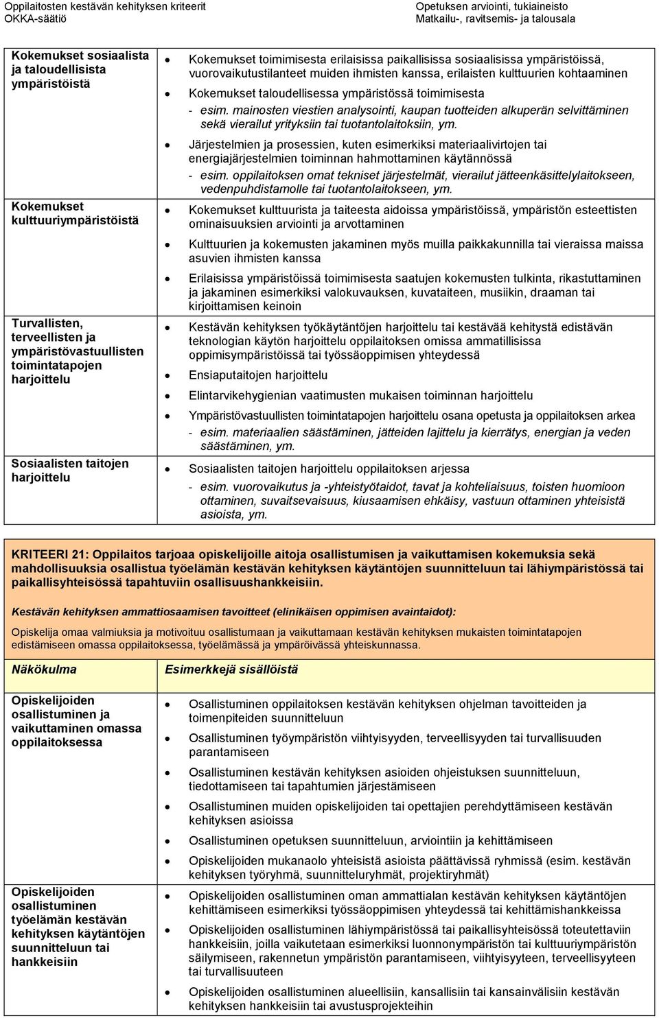 ympäristössä toimimisesta - esim. mainosten viestien analysointi, kaupan tuotteiden alkuperän selvittäminen sekä vierailut yrityksiin tai tuotantolaitoksiin, ym.