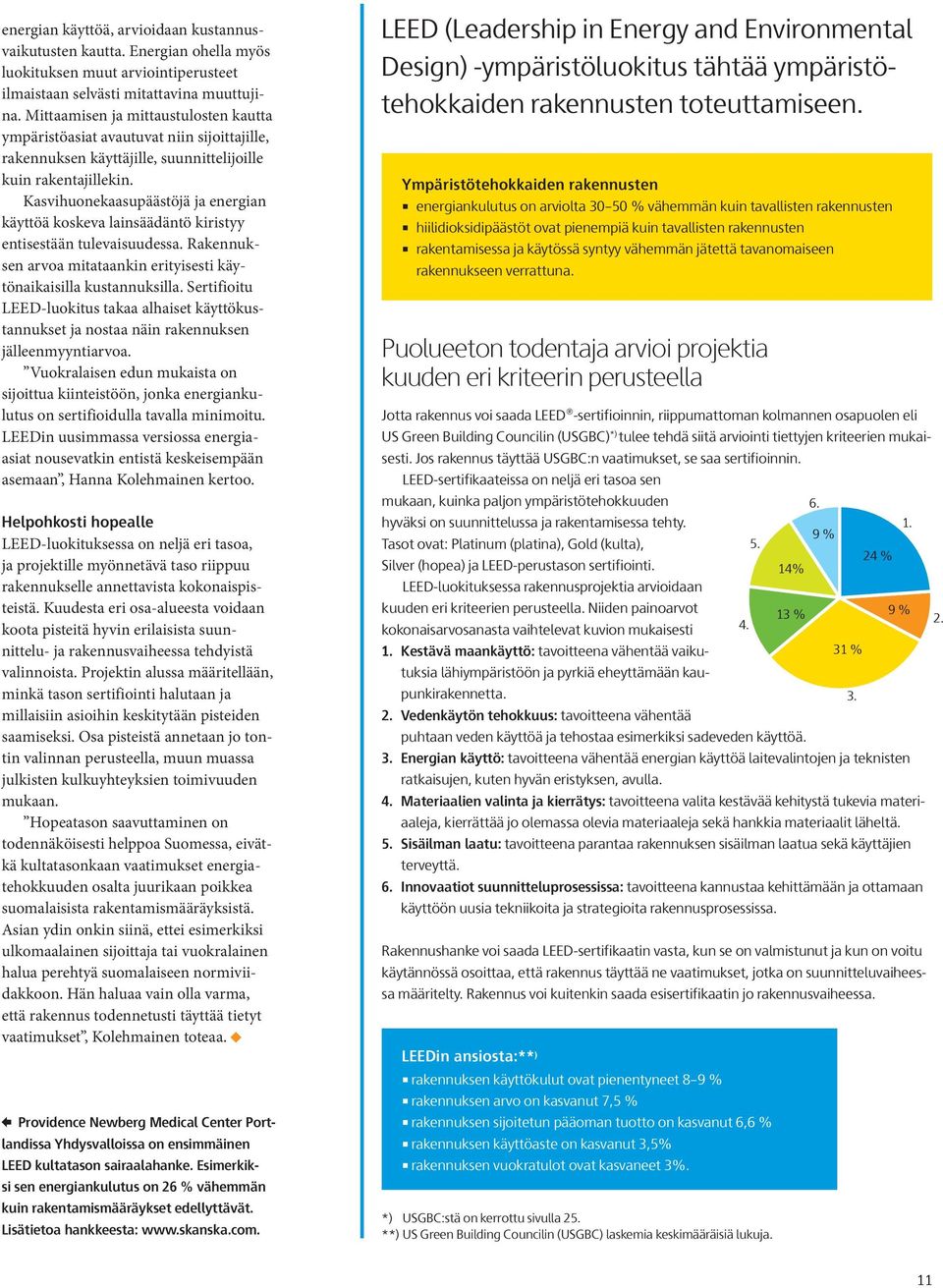 Kasvihuonekaasupäästöjä ja energian käyttöä koskeva lainsäädäntö kiristyy entisestään tulevaisuudessa. Rakennuksen arvoa mitataankin erityisesti käytönaikaisilla kustannuksilla.