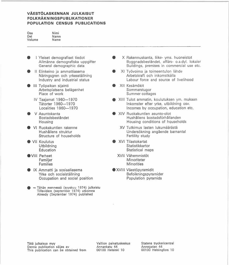1970 Localities 1960 1970 V Asuntokanta Bostadsbeständet Housing VI Ruokakuntien rakenne Hushällens struktur Structure of households VII Koulutus Utbildning Education V III Perheet Familjer Families