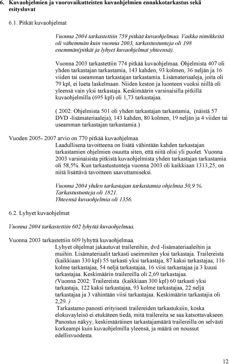 Ohjelmista 407 oli yhden tarkastajan tarkastamia, 143 kahden, 93 kolmen, 36 neljän ja 16 viiden tai useamman tarkastajan tarkastamia. Lisämateriaaleja, joita oli 79 kpl, ei lueta laskelmaan.