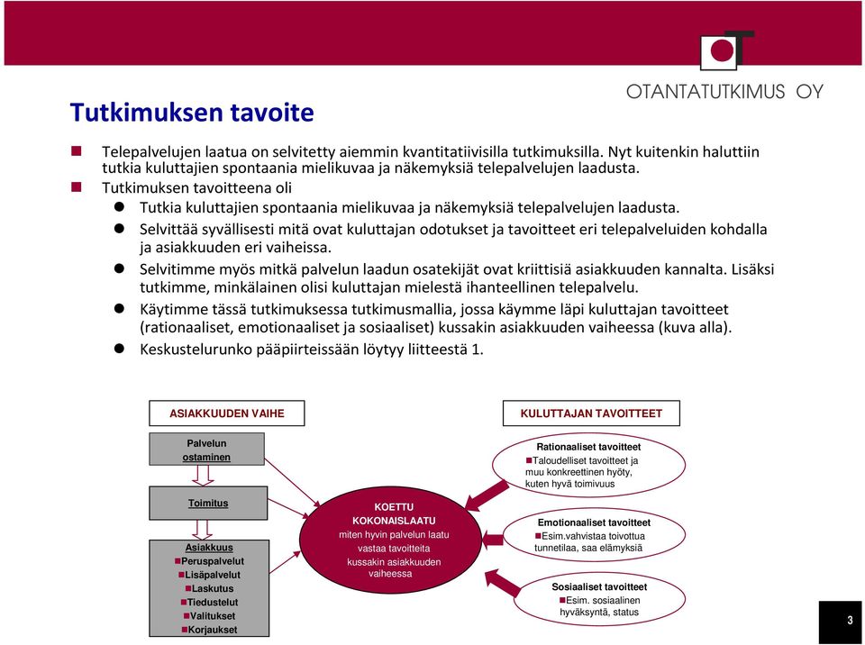 konkreettinen hyöty, kuten hyvä toimivuus Toimitus Asiakkuus Peruspalvelut Lisäpalvelut Laskutus Tiedustelut Valitukset Korjaukset