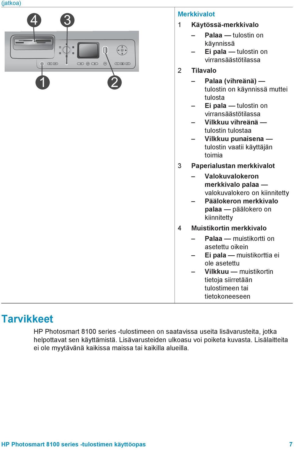 Päälokeron merkkivalo palaa päälokero on kiinnitetty 4 Muistikortin merkkivalo Palaa muistikortti on asetettu oikein Ei pala muistikorttia ei ole asetettu Vilkkuu muistikortin tietoja siirretään