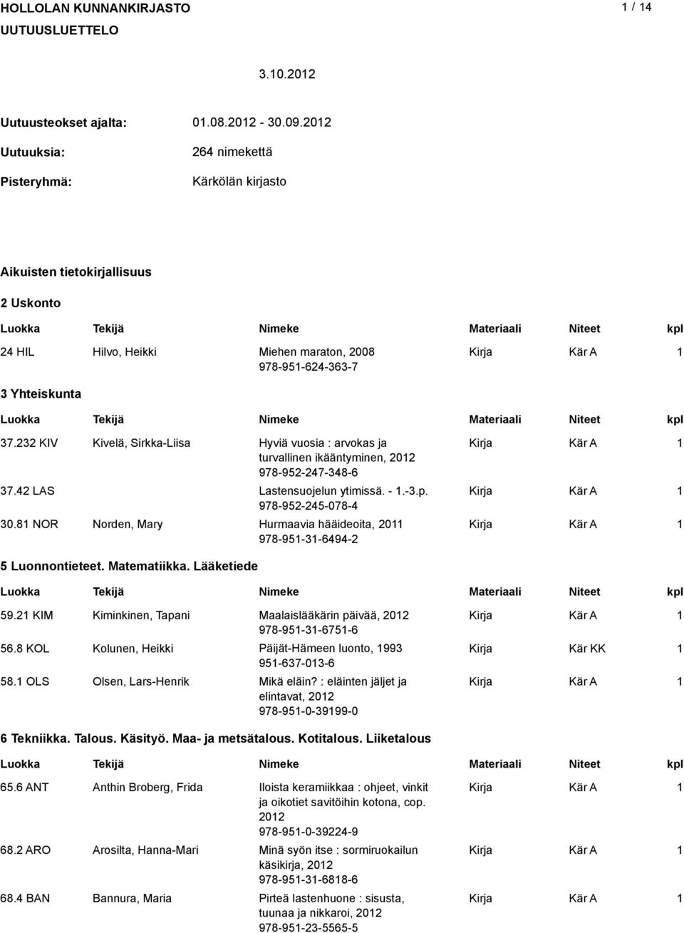 232 KIV Kivelä, Sirkka-Liisa Hyviä vuosia : arvokas ja turvallinen ikääntyminen, 202 978-952-247-348-6 37.42 LAS Lastensuojelun ytimissä. -.-3.p. 978-952-245-078-4 30.