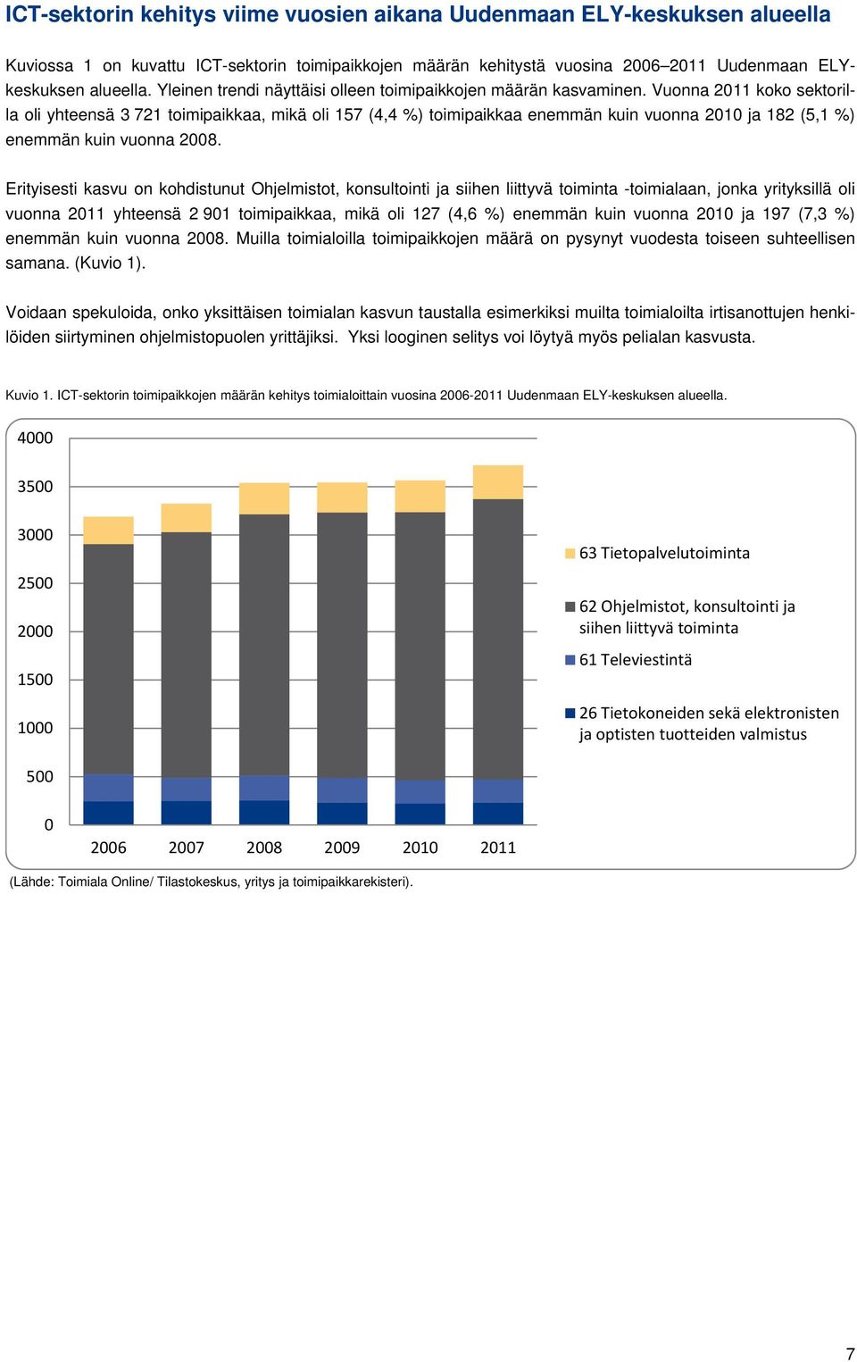 Vuonna 2011 koko sektorilla oli yhteensä 3 721 toimipaikkaa, mikä oli 157 (4,4 %) toimipaikkaa enemmän kuin vuonna 2010 ja 182 (5,1 %) enemmän kuin vuonna 2008.