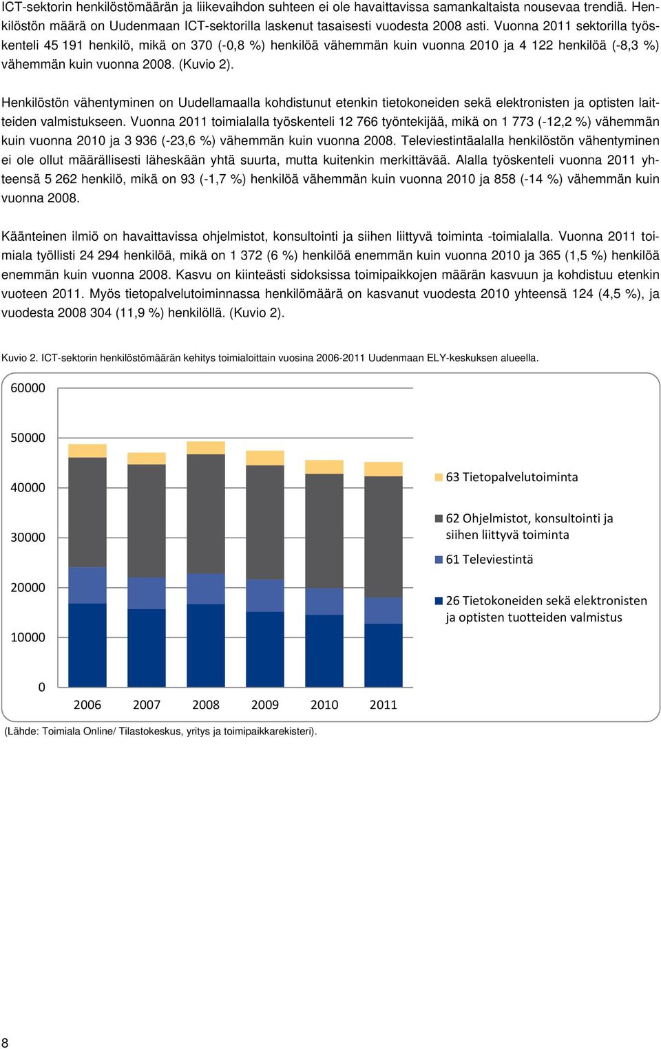 Henkilöstön vähentyminen on Uudellamaalla kohdistunut etenkin tietokoneiden sekä elektronisten ja optisten laitteiden valmistukseen.