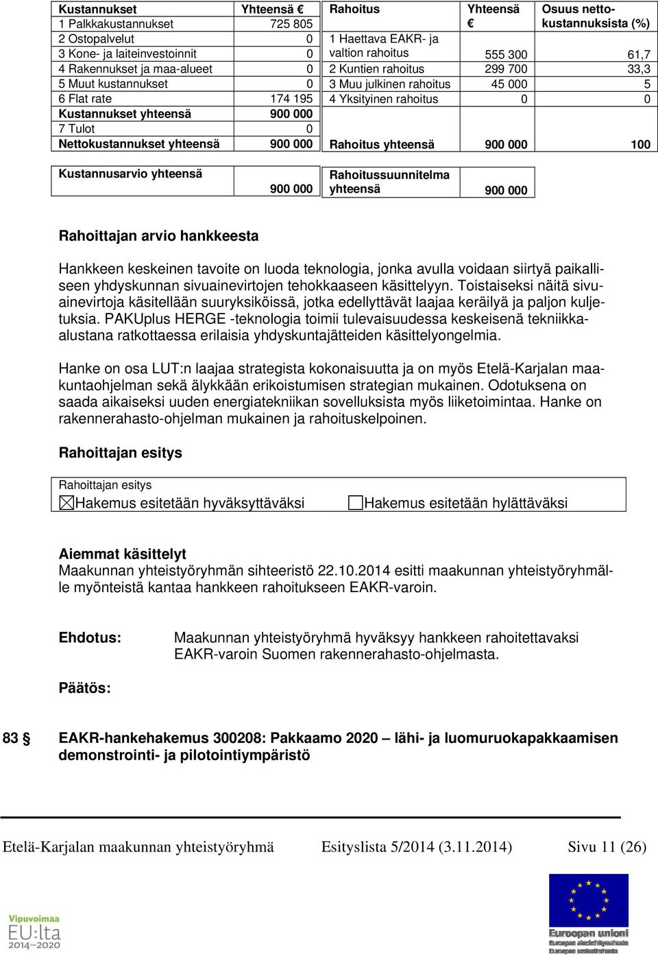 rahoitus 45 000 5 4 Yksityinen rahoitus 0 0 Rahoitus yhteensä 900 000 100 Kustannusarvio yhteensä 900 000 Rahoitussuunnitelma yhteensä 900 000 Rahoittajan arvio hankkeesta Hankkeen keskeinen tavoite