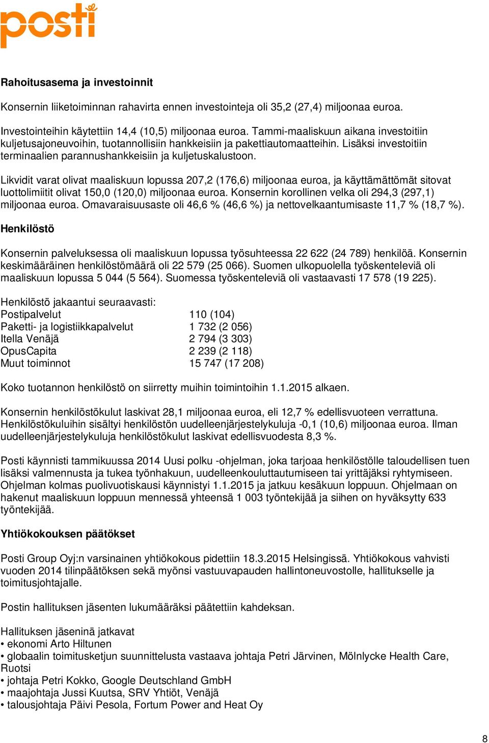 Likvidit varat olivat maaliskuun lopussa 207,2 (176,6) miljoonaa euroa, ja käyttämättömät sitovat luottolimiitit olivat 150,0 (120,0) miljoonaa euroa.