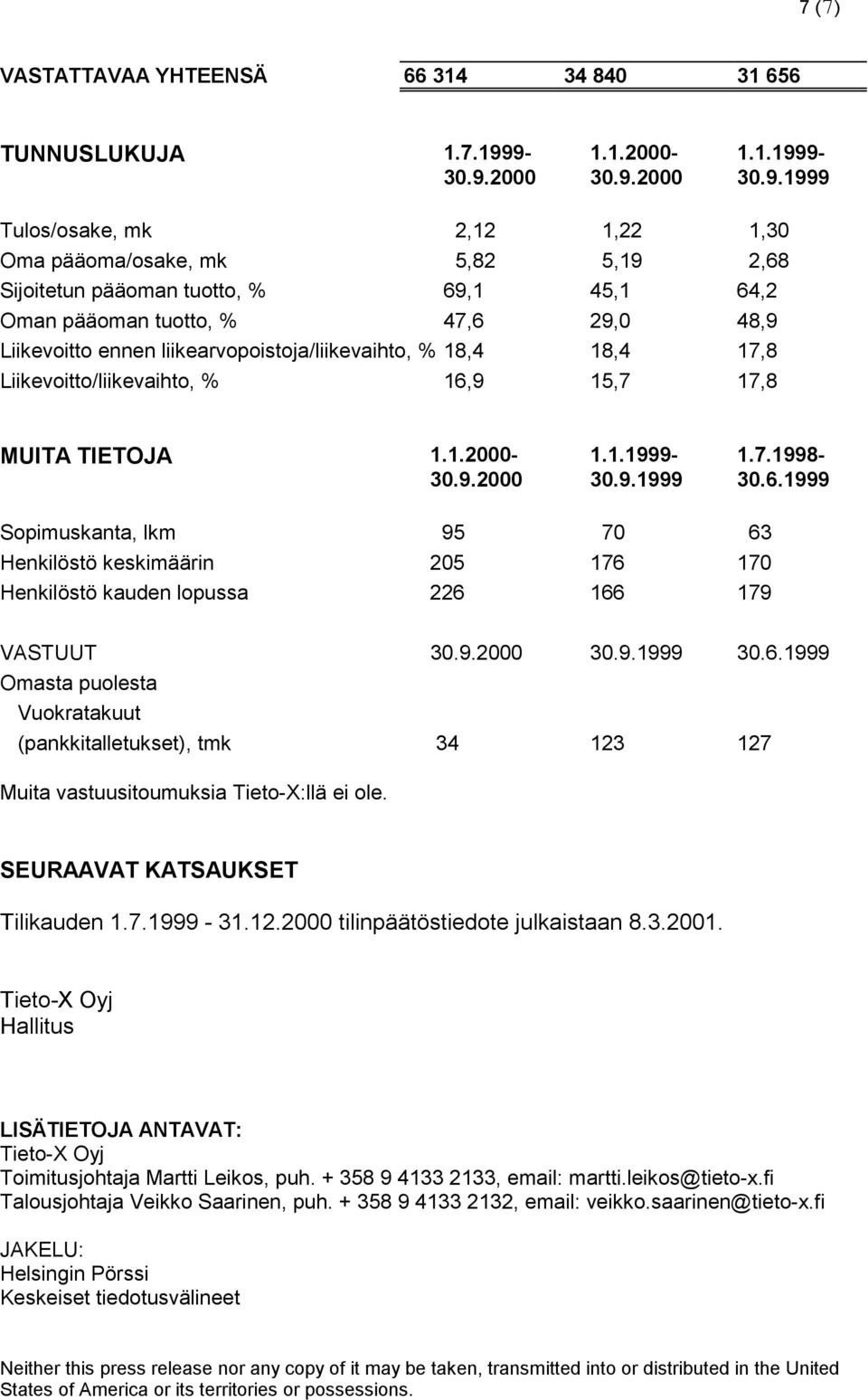 656 TUNNUSLUKUJA 1.