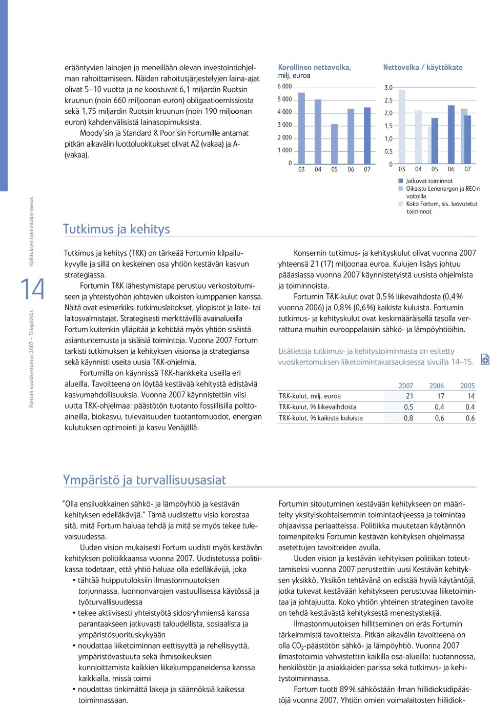 miljoonan euron) kahdenvälisistä lainasopimuksista. Moody sin ja Standard & Poor sin Fortumille antamat pitkän aikavälin luottoluokitukset olivat A2 (vakaa) ja A- (vakaa).