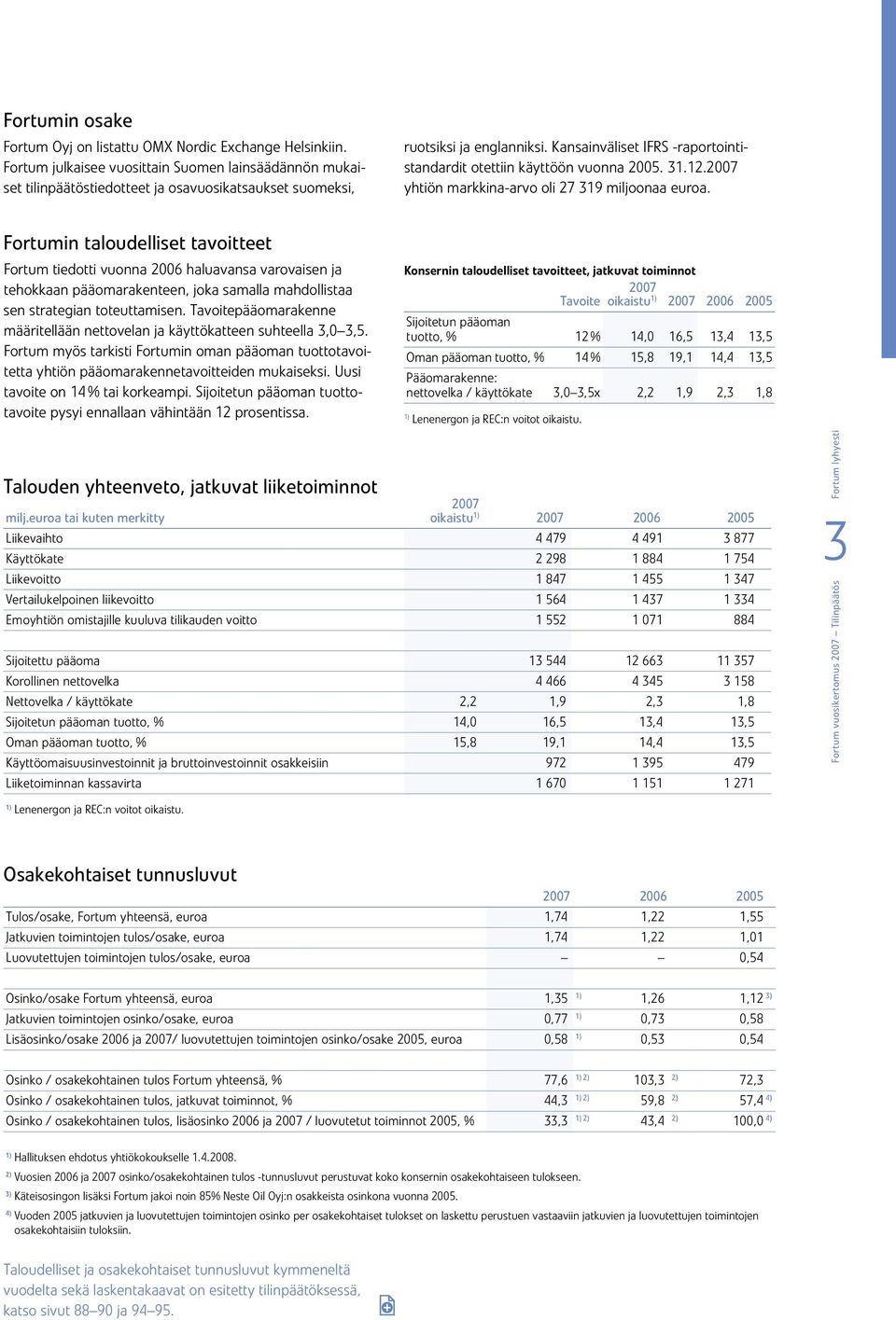 Kansainväliset IFRS -raportointistandardit otettiin käyttöön vuonna 2005. 31.12.2007 yhtiön markkina-arvo oli 27 319 miljoonaa euroa.