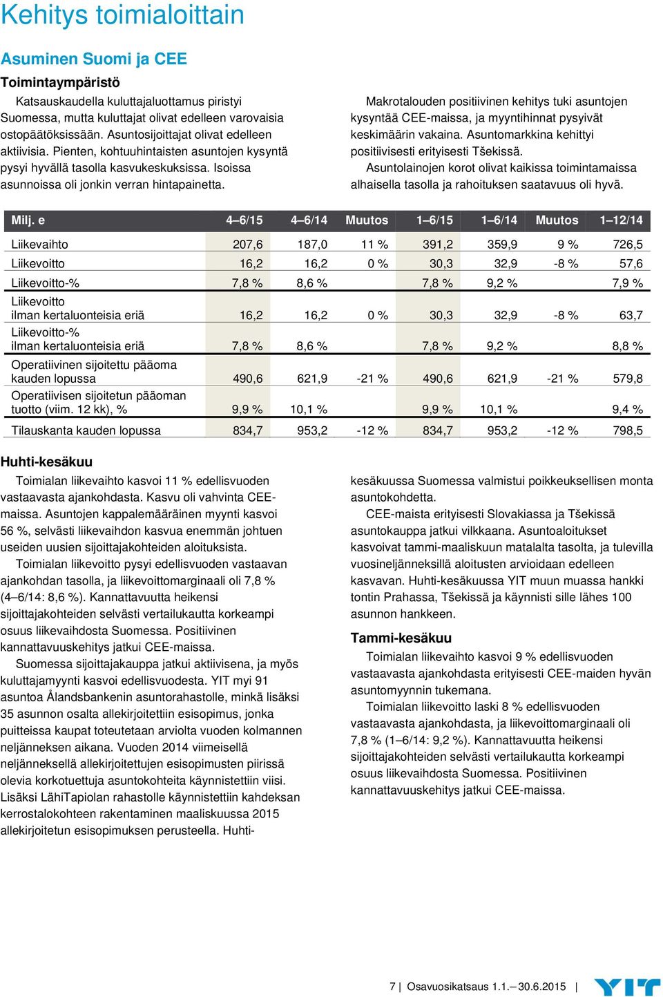 Makrotalouden positiivinen kehitys tuki asuntojen kysyntää CEE-maissa, ja myyntihinnat pysyivät keskimäärin vakaina. Asuntomarkkina kehittyi positiivisesti erityisesti Tšekissä.