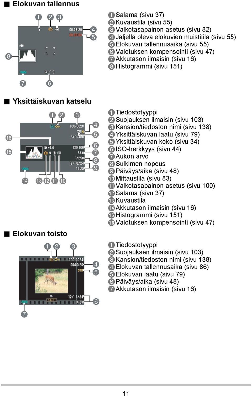 Elokuvan toisto 7 3 12 3 4 5 6 7 8 9 4 5 6 1Tiedostotyyppi 2Suojauksen ilmaisin (sivu 103) 3Kansion/tiedoston nimi (sivu 138) 4Yksittäiskuvan laatu (sivu 79) 5Yksittäiskuvan koko (sivu 34)