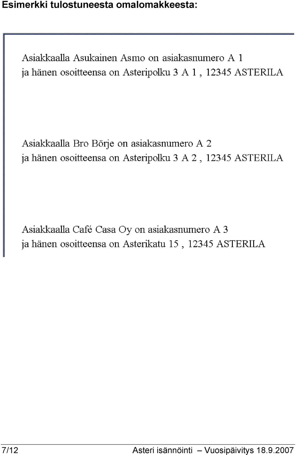 omalomakkeesta: 7/12