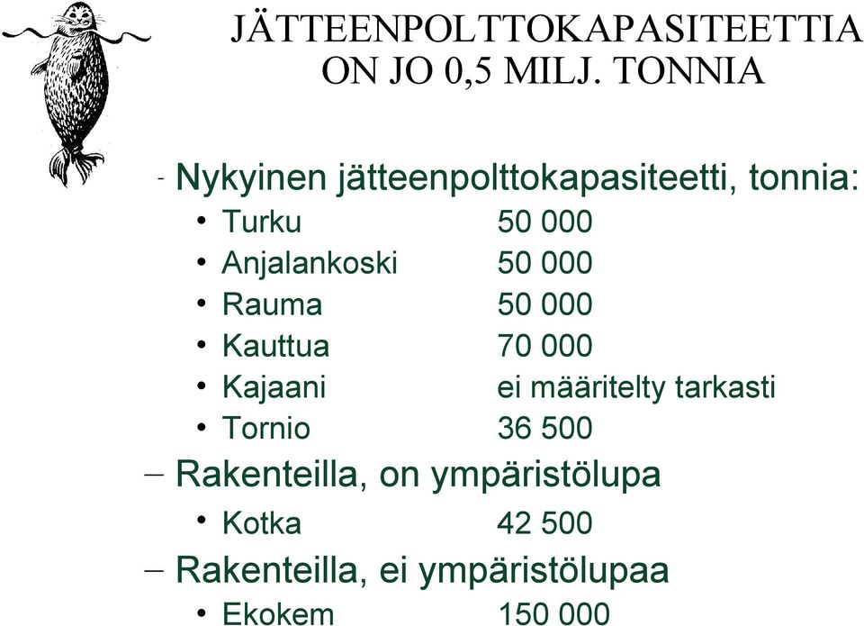 Anjalankoski 50 000 Rauma 50 000 Kauttua 70 000 Kajaani ei määritelty