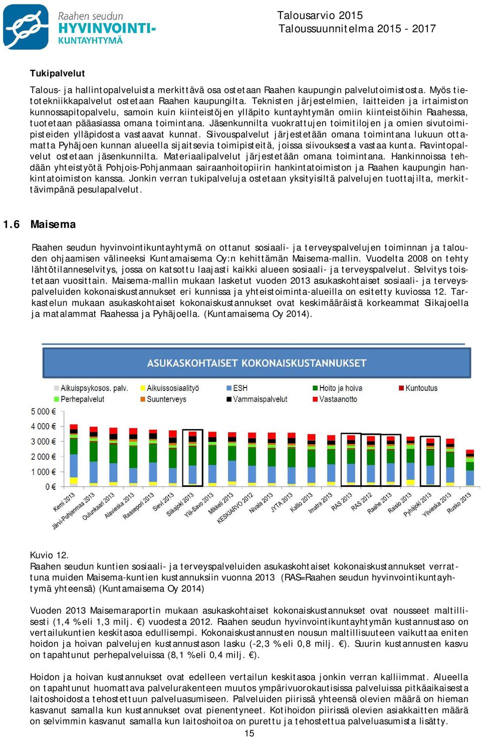 Jäsenkunnilta vuokrattujen toimitilojen ja omien sivutoimipisteiden ylläpidosta vastaavat kunnat.