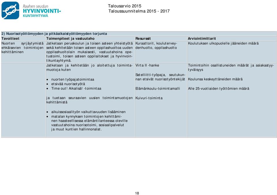 uuden oppilashuoltolain mukaisesti, vastuutahoina opetustoimi, toisen asteen oppilaitokset ja hyvinvointikuntayhtymä.