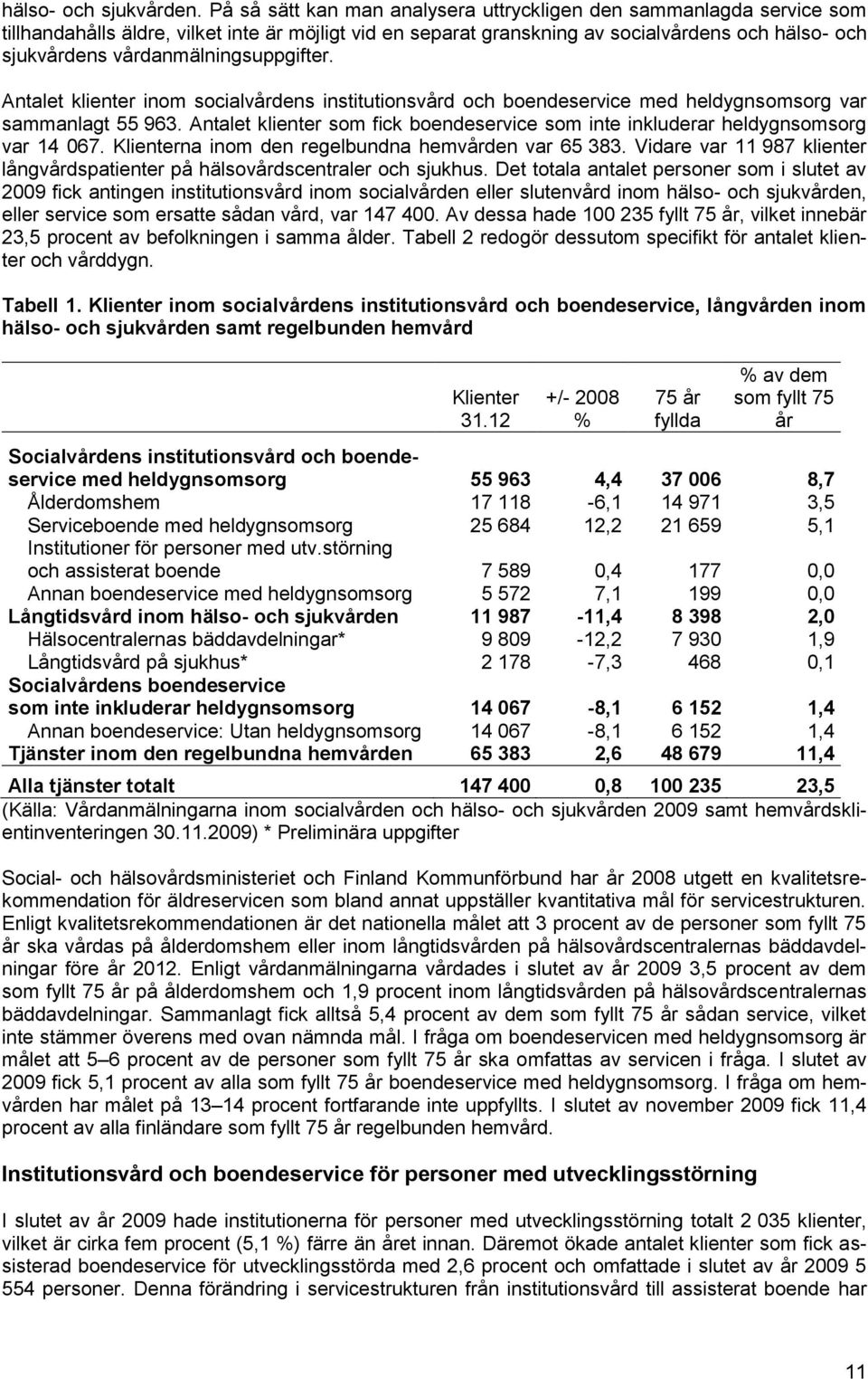 vårdanmälningsuppgifter. Antalet klienter inom socialvårdens institutionsvård och boendeservice med heldygnsomsorg var sammanlagt 55 963.