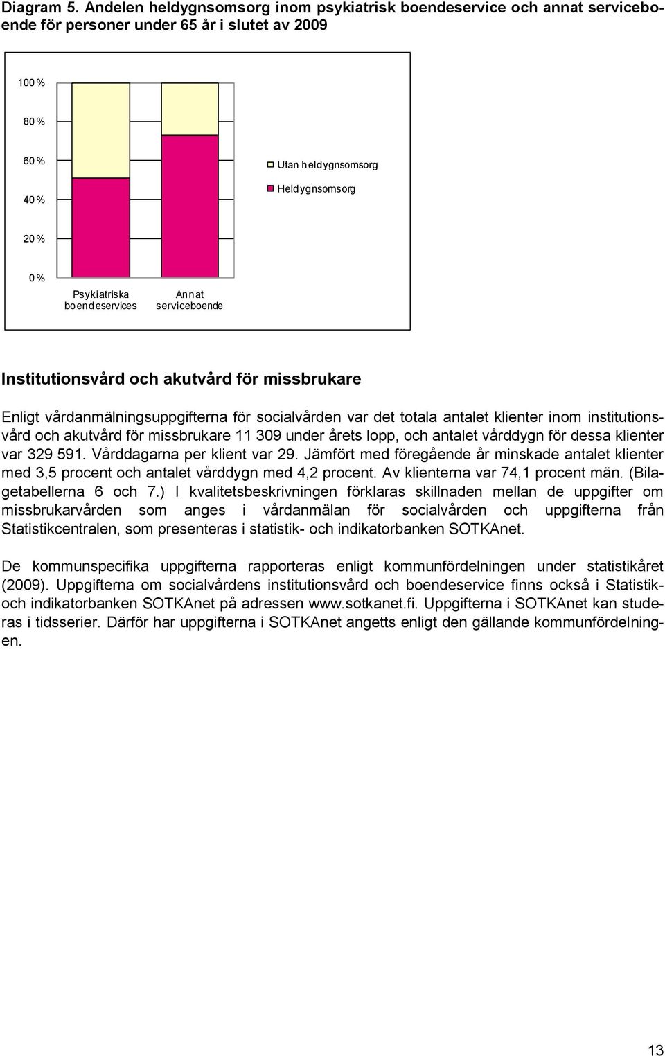 boendeservices Annat serviceboende Institutionsvård och akutvård för missbrukare Enligt vårdanmälningsuppgifterna för socialvården var det totala antalet klienter inom institutionsvård och akutvård