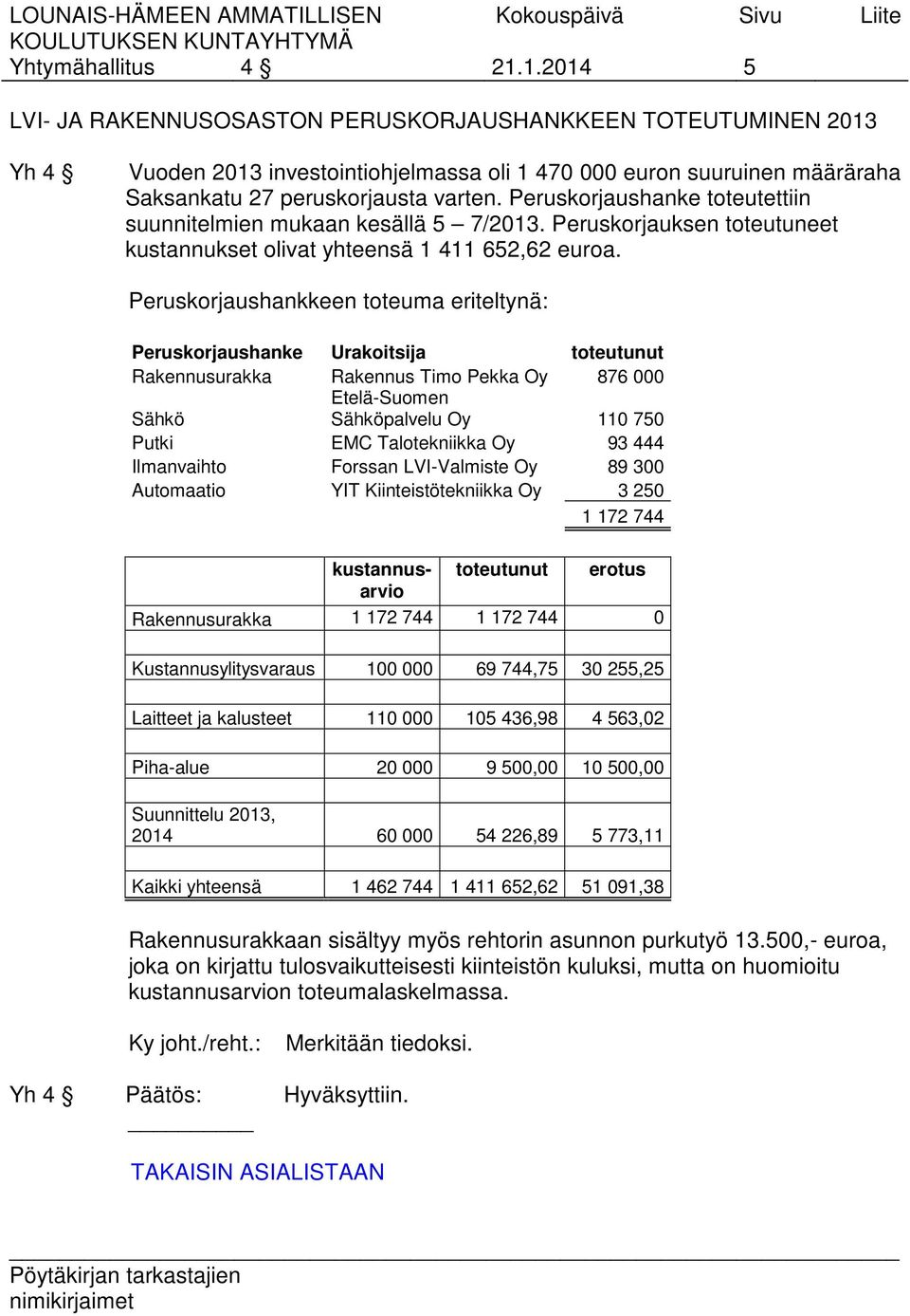 Peruskorjaushanke toteutettiin suunnitelmien mukaan kesällä 5 7/2013. Peruskorjauksen toteutuneet kustannukset olivat yhteensä 1 411 652,62 euroa.