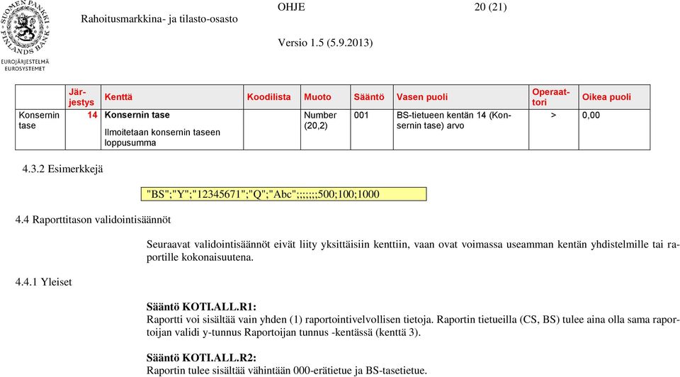 3.2 Esimerkkejä 4.