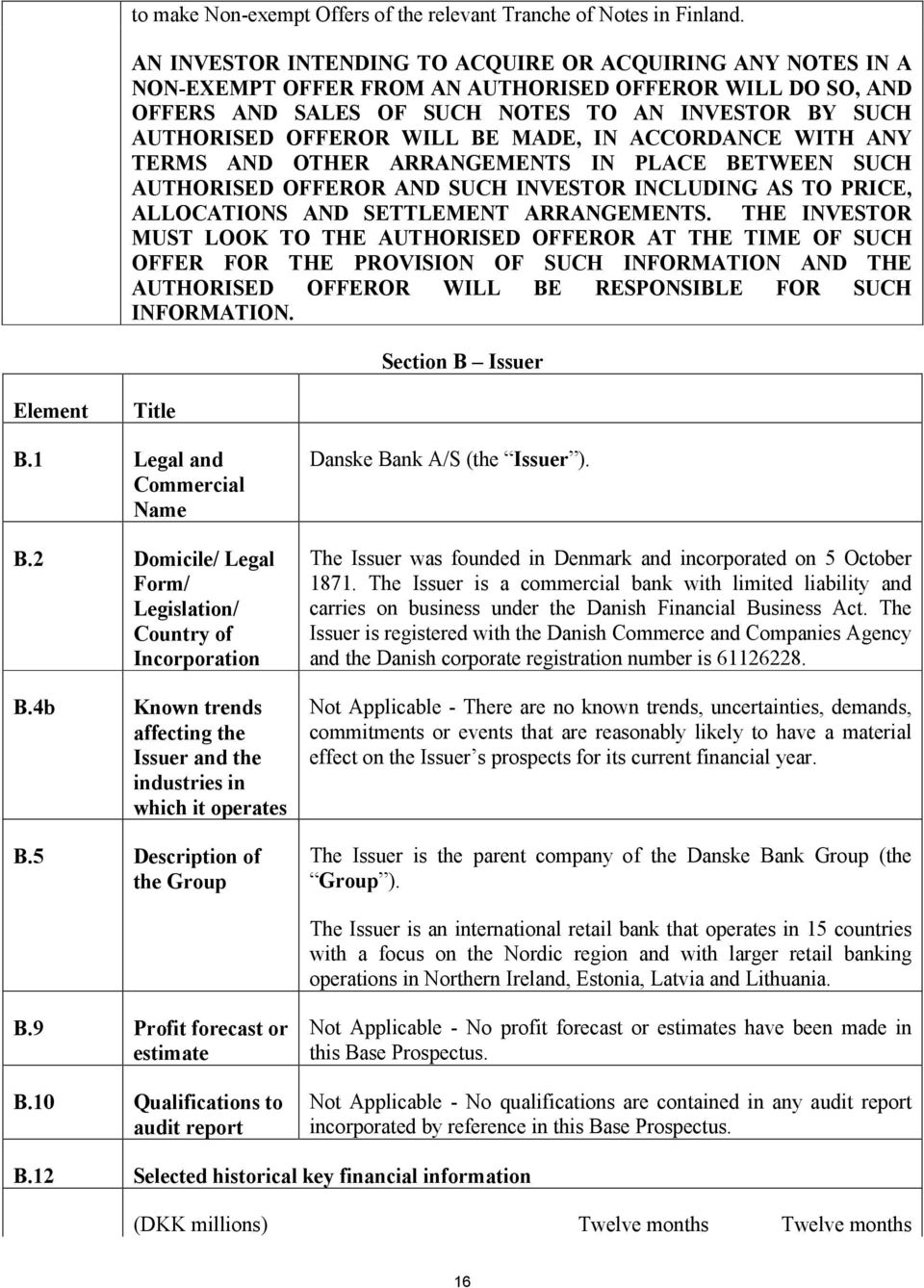BE MADE, IN ACCORDANCE WITH ANY TERMS AND OTHER ARRANGEMENTS IN PLACE BETWEEN SUCH AUTHORISED OFFEROR AND SUCH INVESTOR INCLUDING AS TO PRICE, ALLOCATIONS AND SETTLEMENT ARRANGEMENTS.