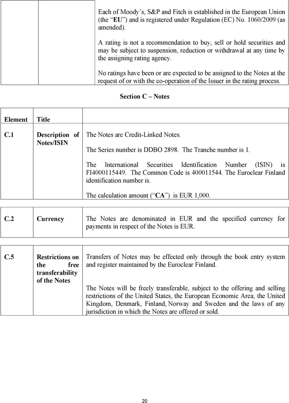 No ratings have been or are expected to be assigned to the Notes at the request of or with the co-operation of the Issuer in the rating process. Section C Notes Element Title C.