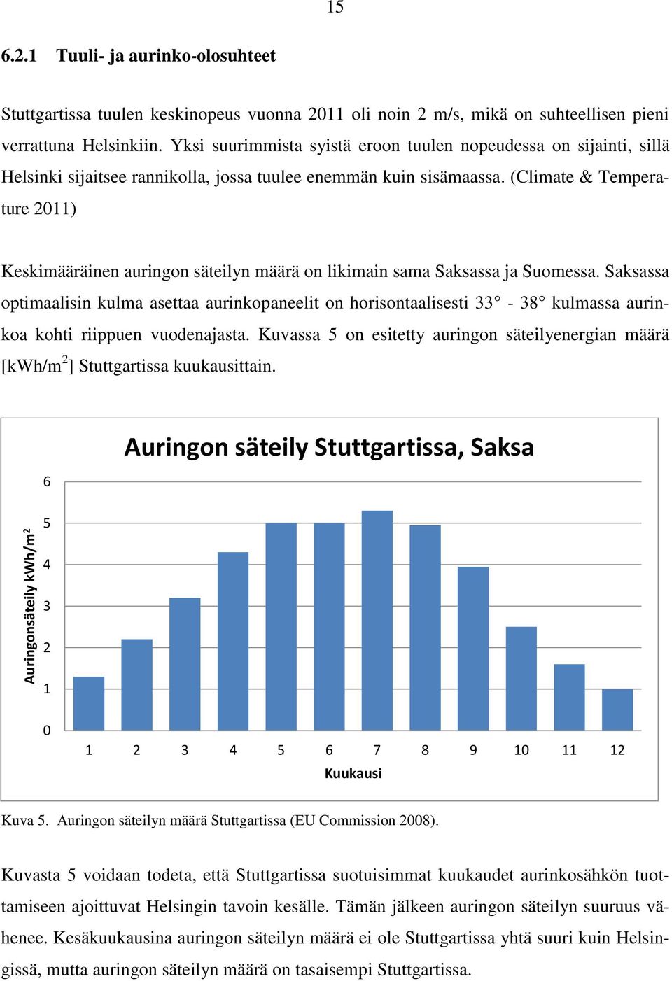 (Climate & Temperature 2011) Keskimääräinen auringon säteilyn määrä on likimain sama Saksassa ja Suomessa.