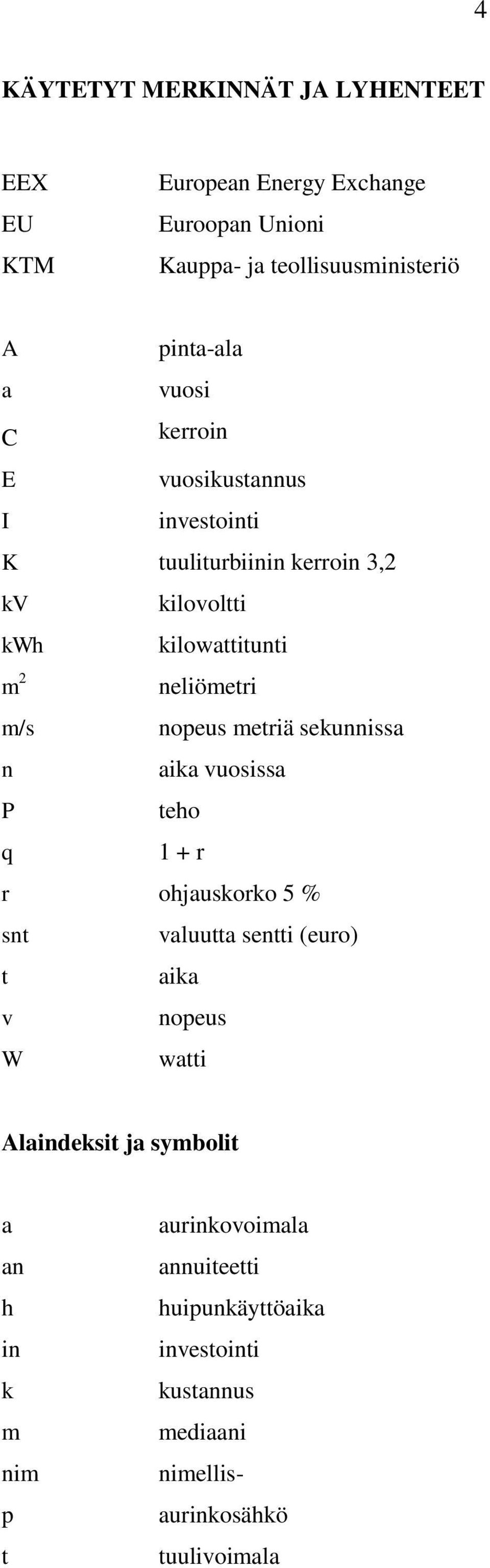 nopeus metriä sekunnissa aika vuosissa teho 1 + r r ohjauskorko 5 % snt valuutta sentti (euro) t aika v nopeus W watti Alaindeksit ja