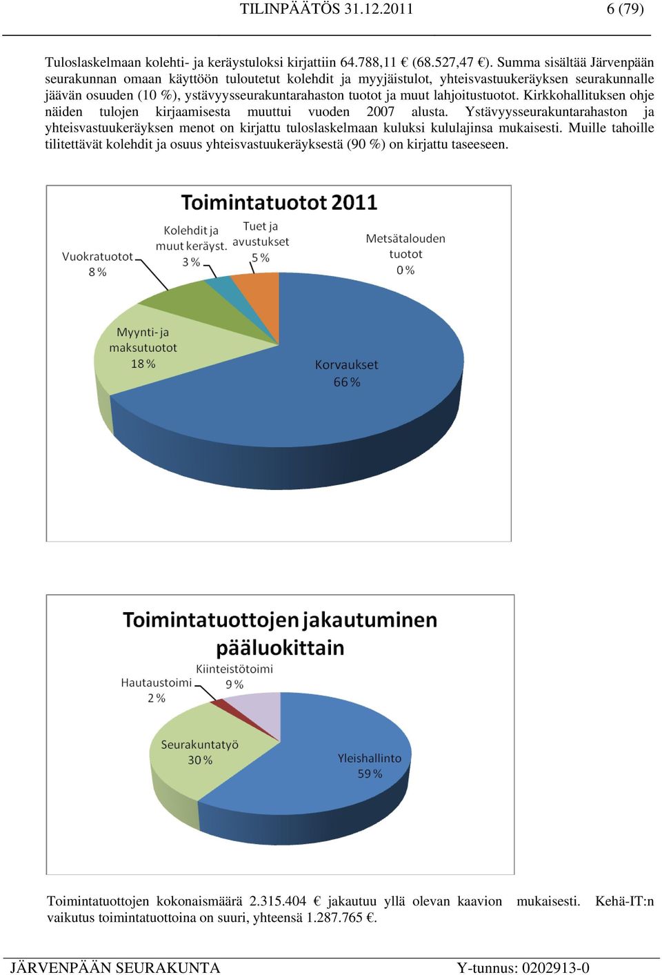 lahjoitustuotot. Kirkkohallituksen ohje näiden tulojen kirjaamisesta muuttui vuoden 2007 alusta.