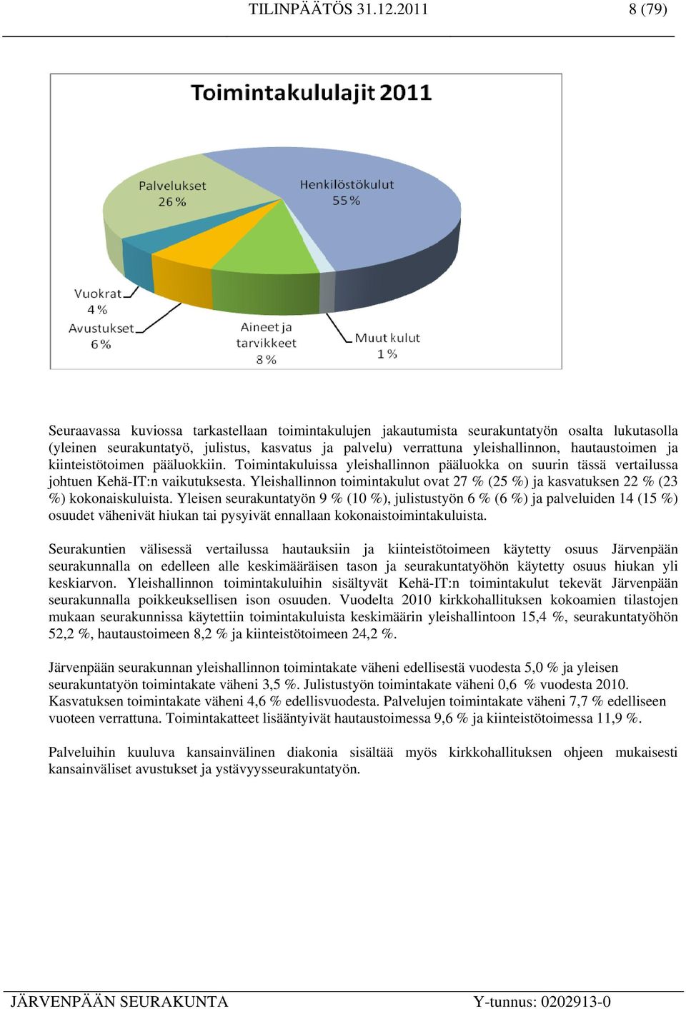 hautaustoimen ja kiinteistötoimen pääluokkiin. Toimintakuluissa yleishallinnon pääluokka on suurin tässä vertailussa johtuen Kehä-IT:n vaikutuksesta.