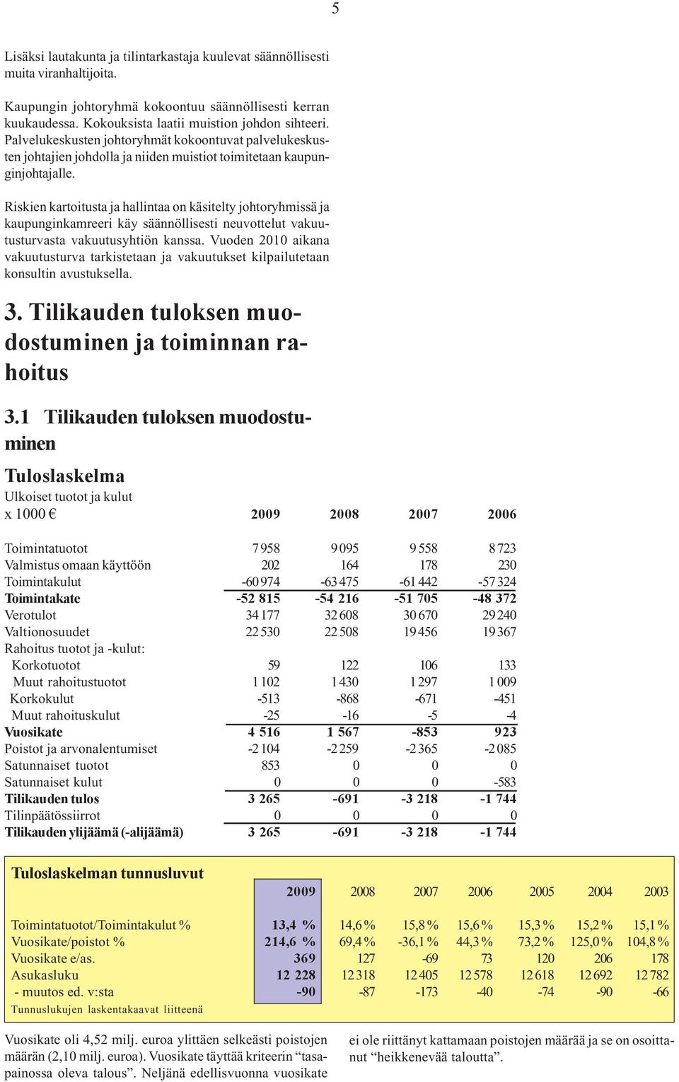 Riskien kartoitusta ja hallintaa on käsitelty johtoryhmissä ja kaupunginkamreeri käy säännöllisesti neuvottelut vakuutusturvasta vakuutusyhtiön kanssa.