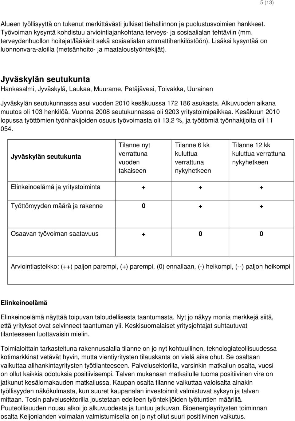 Jyväskylän seutukunta Hankasalmi, Jyväskylä, Laukaa, Muurame, Petäjävesi, Toivakka, Uurainen Jyväskylän seutukunnassa asui vuoden 2010 kesäkuussa 172 186 asukasta.