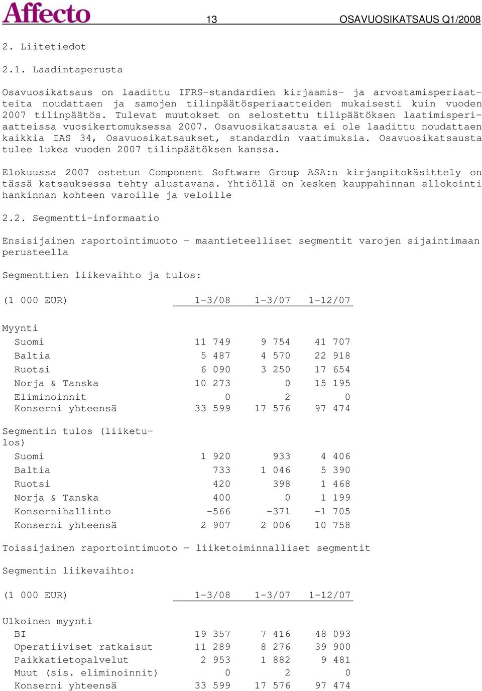 Osavuosikatsausta tulee lukea vuoden 2007 tilinpäätöksen kanssa. Elokuussa 2007 ostetun Component Software Group ASA:n kirjanpitokäsittely on tässä katsauksessa tehty alustavana.