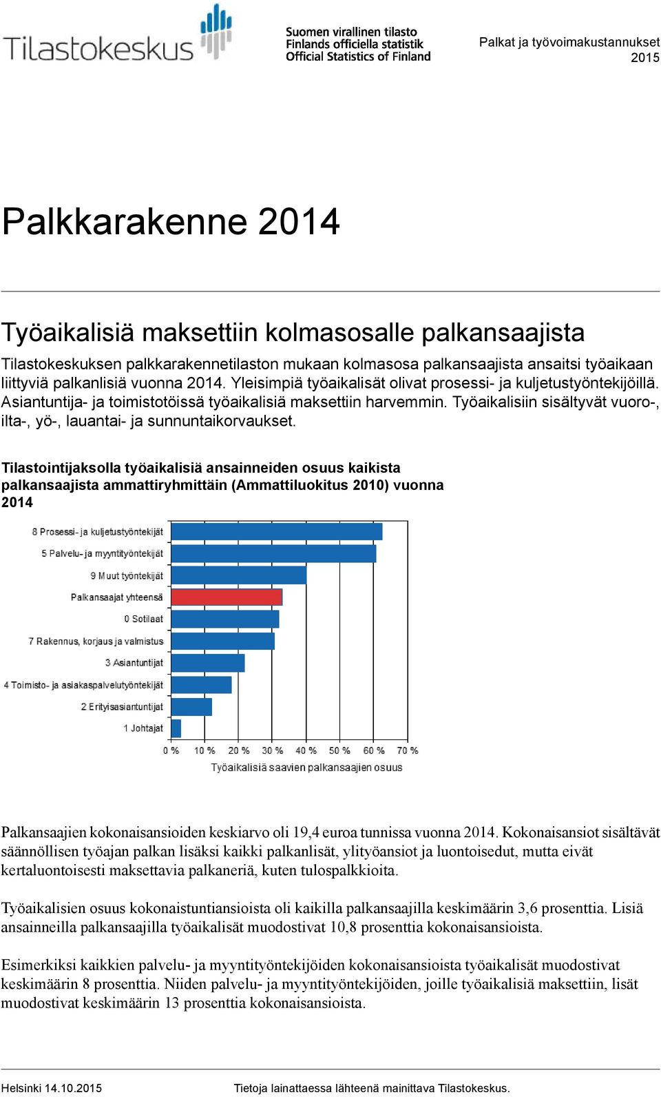 Työaikalisiin sisältyvät vuoro-, ilta-, yö-, lauantai- ja sunnuntaikorvaukset.