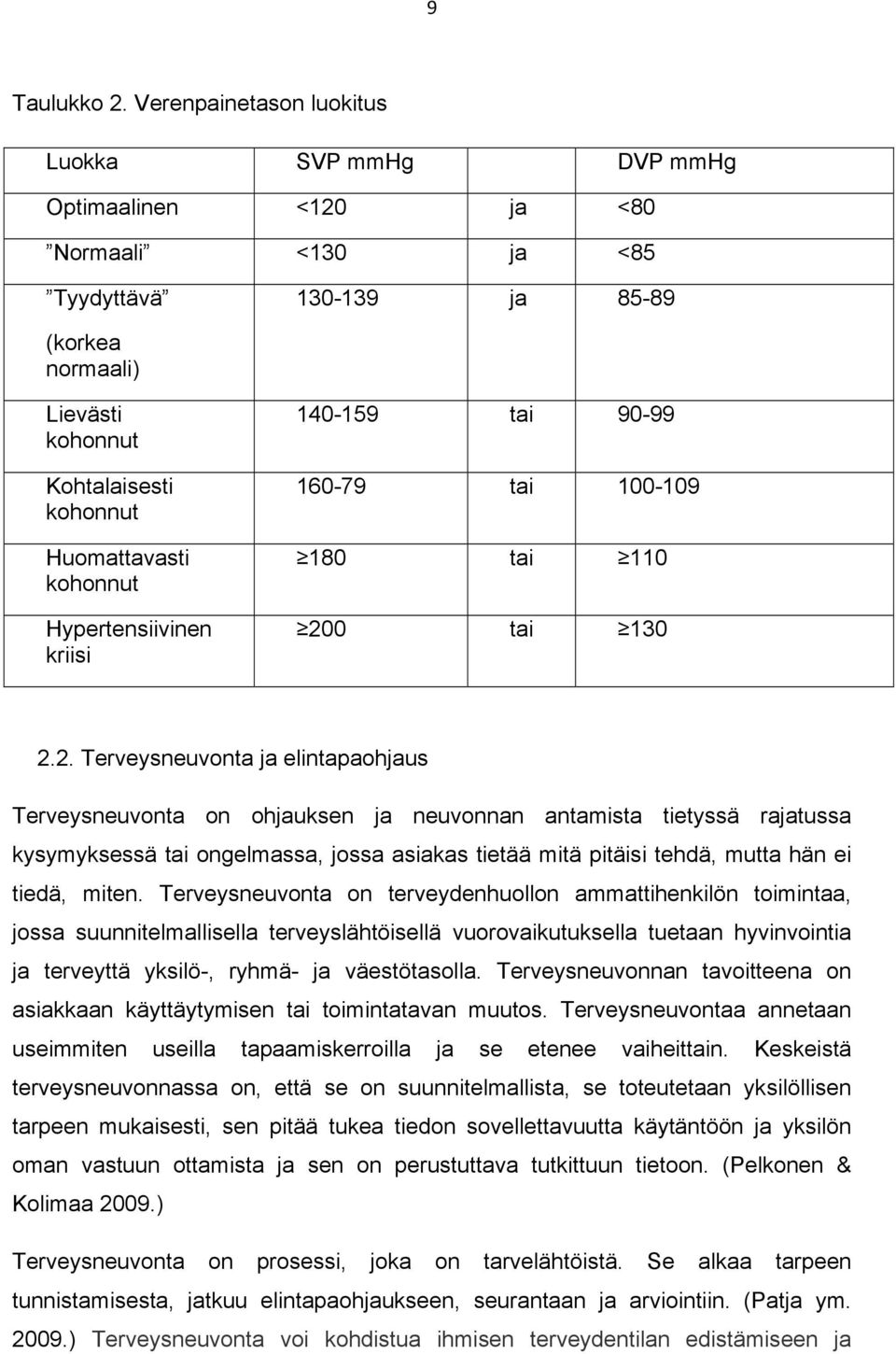 kohonnut Hypertensiivinen kriisi 140-159 tai 90-99 160-79 tai 100-109 180 tai 110 20