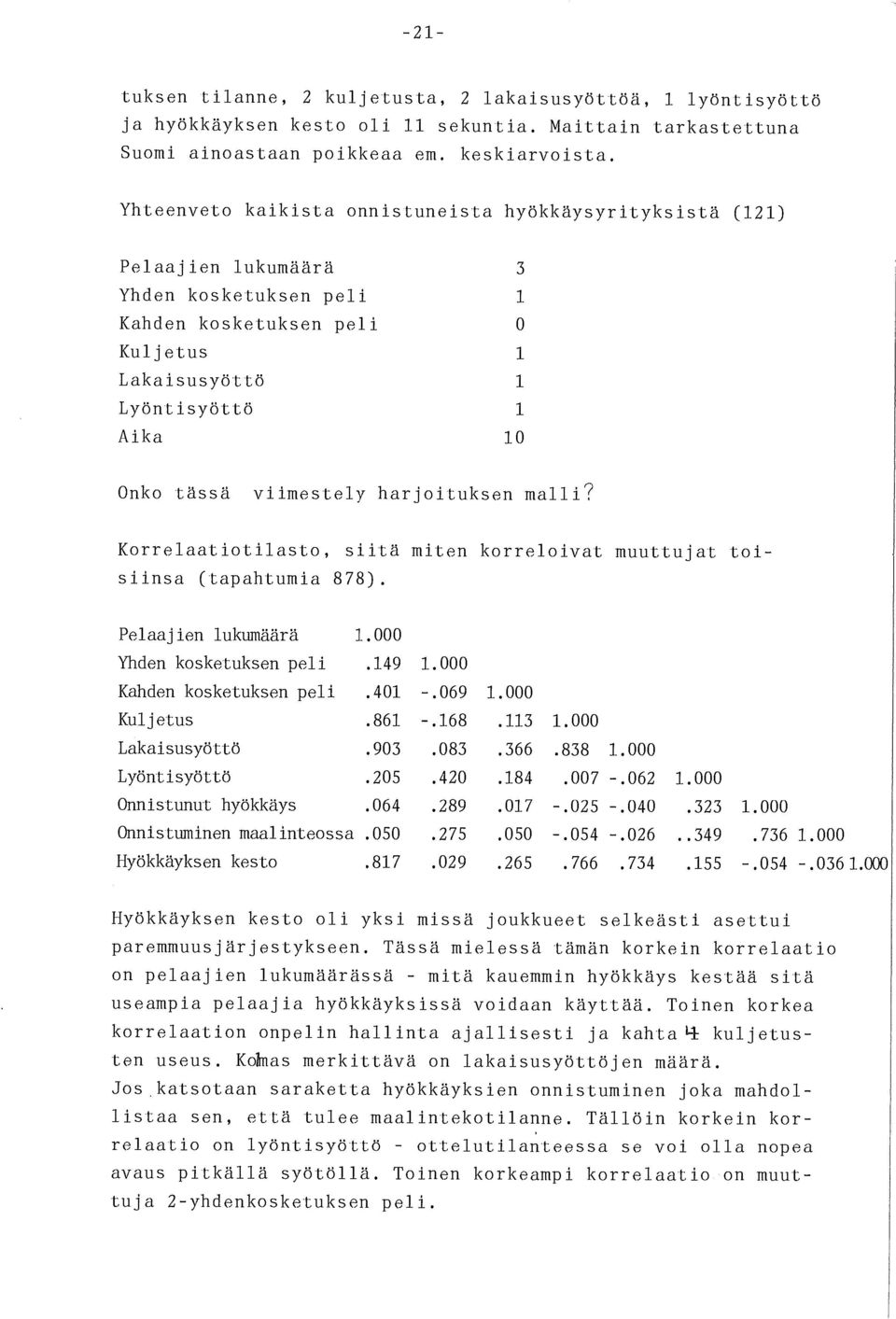 viimestely harjoituksen malli? Korrelaatiotilasto, siitä miten korreloivat muuttujat toisiinsa (tapahtumia 878). Pelaajien lukumäärä 1.000 Yhden kosketuksen peli.149 1.000 Kanden kosketuksen peli.