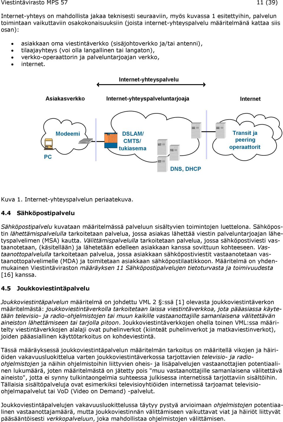 palveluntarjoajan verkko, internet. Internet-yhteyspalvelu Asiakasverkko Internet-yhteyspalveluntarjoaja Internet PC Modeemi DSLAM/ CMTS/ tukiasema Transit ja peering operaattorit DNS, DHCP Kuva 1.