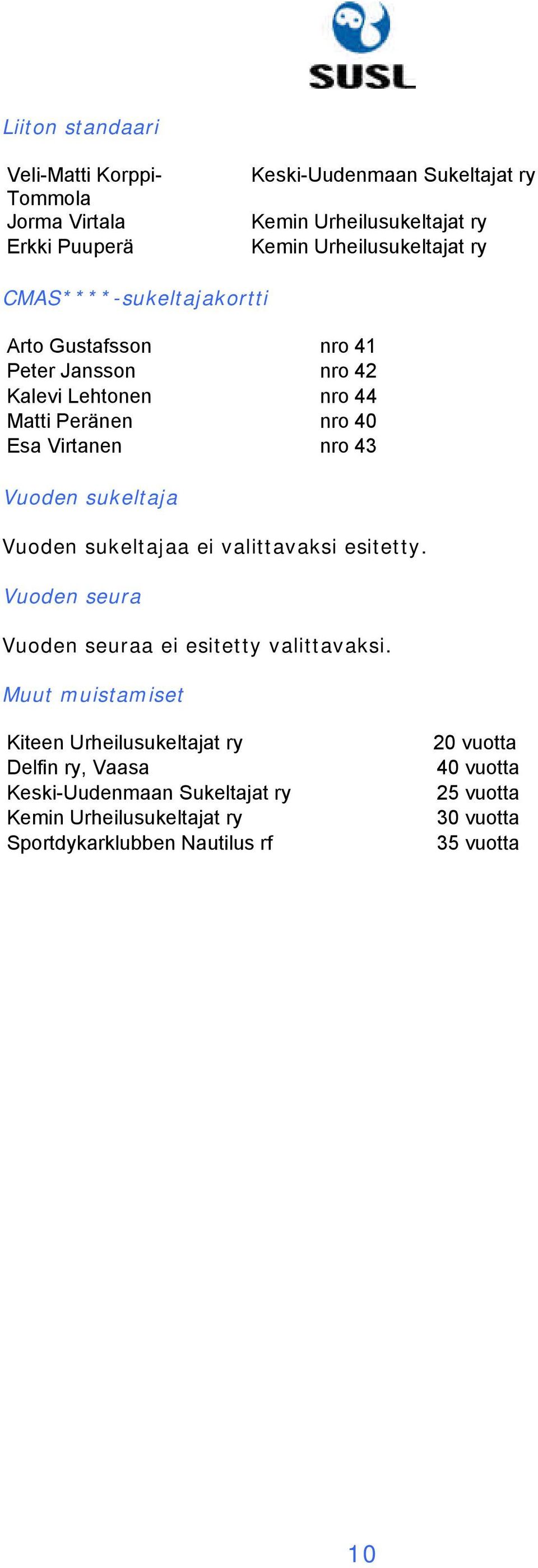 Vuoden sukeltaja Vuoden sukeltajaa ei valittavaksi esitetty. Vuoden seura Vuoden seuraa ei esitetty valittavaksi.