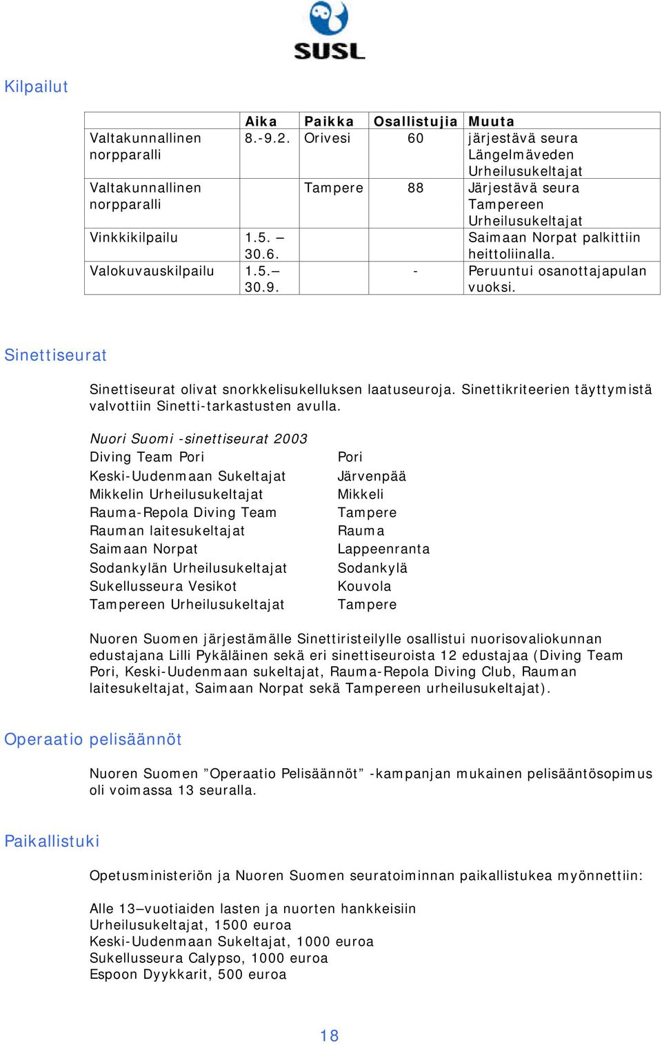 Valokuvauskilpailu 1.5. 30.9. - Peruuntui osanottajapulan vuoksi. Sinettiseurat Sinettiseurat olivat snorkkelisukelluksen laatuseuroja.