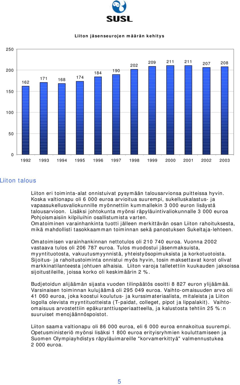 Koska valtionapu oli 6 000 euroa arvioitua suurempi, sukelluskalastus- ja vapaasukellusvaliokunnille myönnettiin kummallekin 3 000 euron lisäystä talousarvioon.