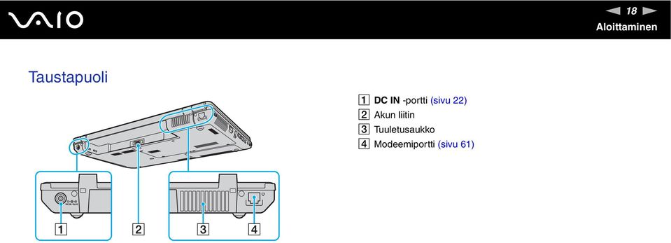 (sivu 22) B Akun liitin C