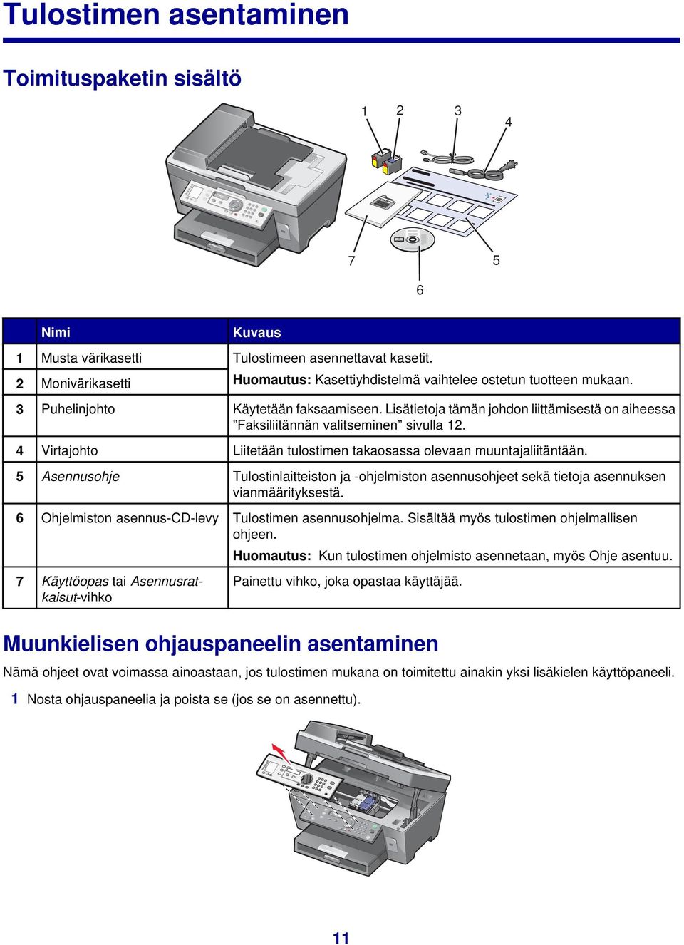 Lisätietoja tämän johdon liittämisestä on aiheessa Faksiliitännän valitseminen sivulla 12. 4 Virtajohto Liitetään tulostimen takaosassa olevaan muuntajaliitäntään.