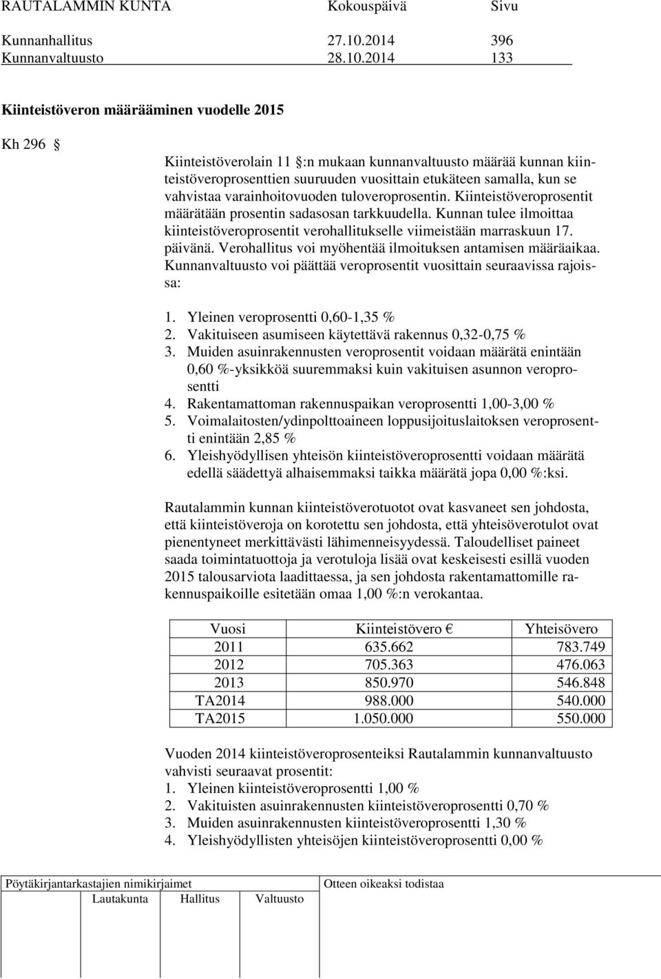 2014 133 Kiinteistöveron määrääminen vuodelle 2015 Kh 296 Kiinteistöverolain 11 :n mukaan kunnanvaltuusto määrää kunnan kiinteistöveroprosenttien suuruuden vuosittain etukäteen samalla, kun se