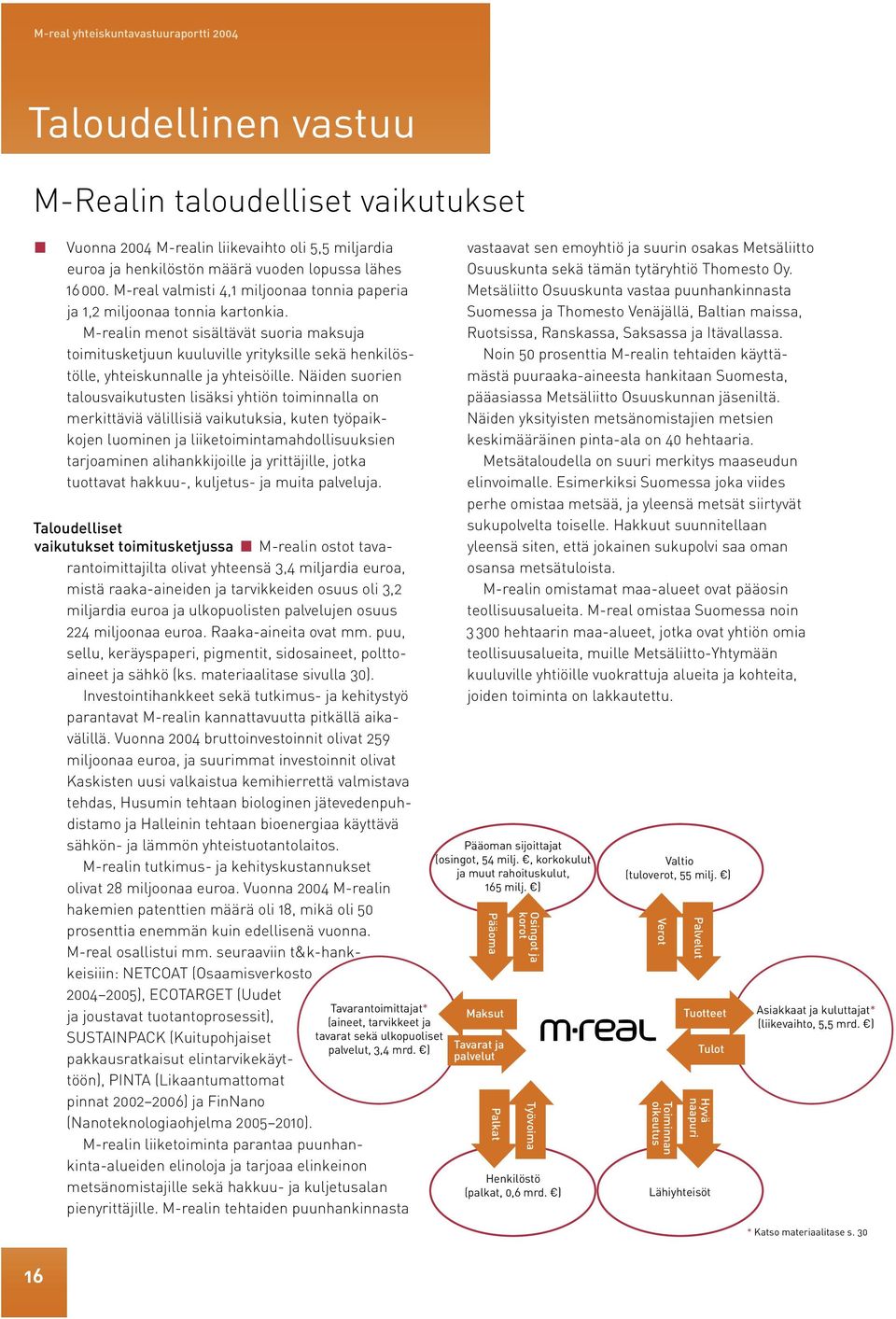 M-realin menot sisältävät suoria maksuja toimitusketjuun kuuluville yrityksille sekä henkilöstölle, yhteiskunnalle ja yhteisöille.