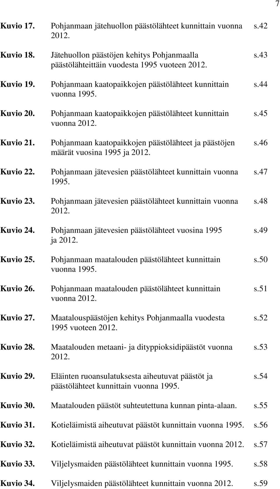 Pohjanmaan kaatopaikkojen päästölähteet ja päästöjen s.46 määrät vuosina 1995 ja 2012. Kuvio 22. Pohjanmaan jätevesien päästölähteet kunnittain vuonna s.47 1995. Kuvio 23.