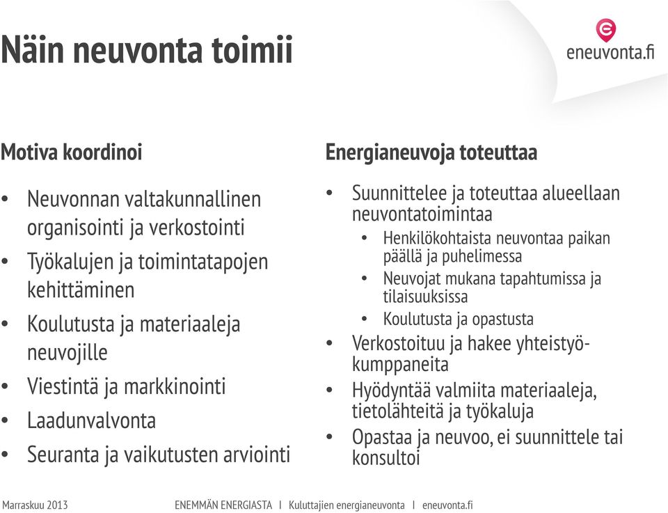 Henkilökohtaista neuvontaa paikan päällä ja puhelimessa Neuvojat mukana tapahtumissa ja tilaisuuksissa Koulutusta ja opastusta Verkostoituu ja hakee yhteistyökumppaneita