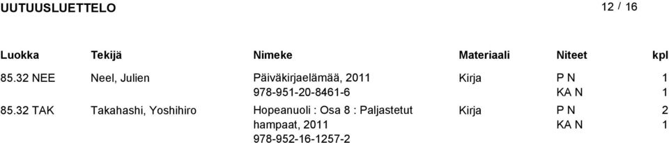 0 978-95-0-86-6 85.