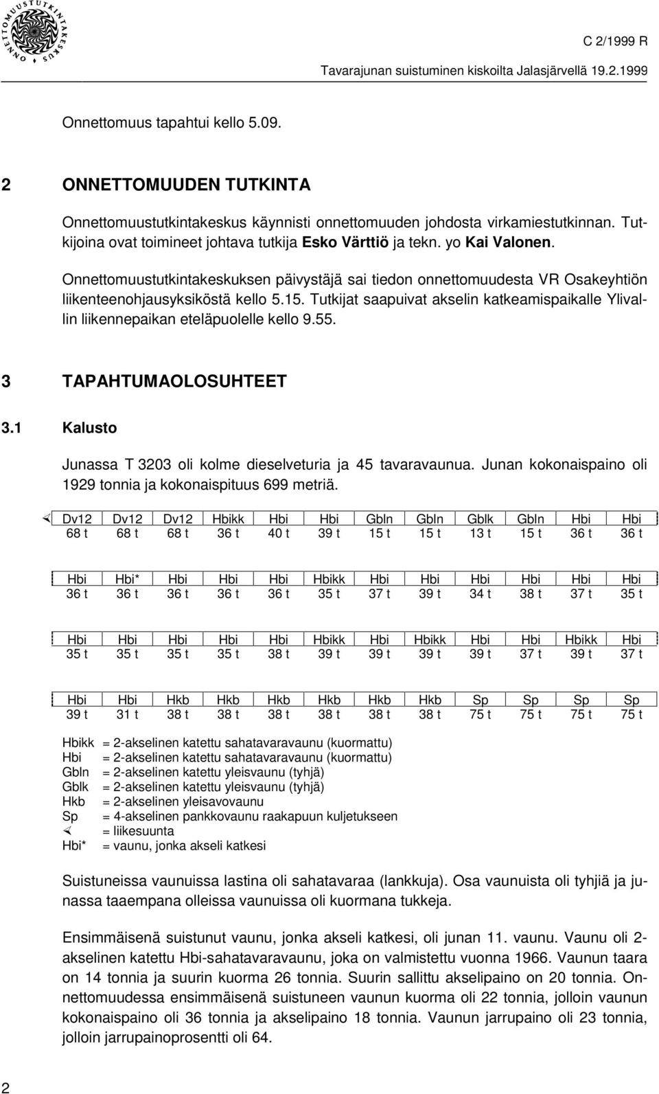 Tutkijat saapuivat akselin katkeamispaikalle Ylivallin liikennepaikan eteläpuolelle kello 9.55. 3 TAPAHTUMAOLOSUHTEET 3.1 Kalusto Junassa T 3203 oli kolme dieselveturia ja 45 tavaravaunua.