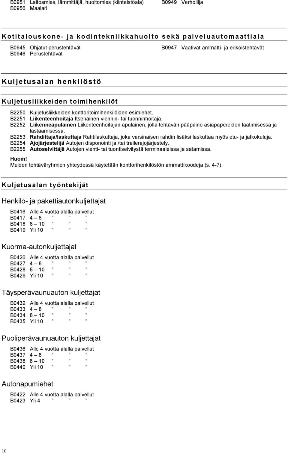 B2251 Liikenteenhoitaja Itsenäinen viennin- tai tuonninhoitaja. B2252 Liikenneapulainen Liikenteenhoitajan apulainen, jolla tehtävän pääpaino asiapapereiden laatimisessa ja lastaamisessa.