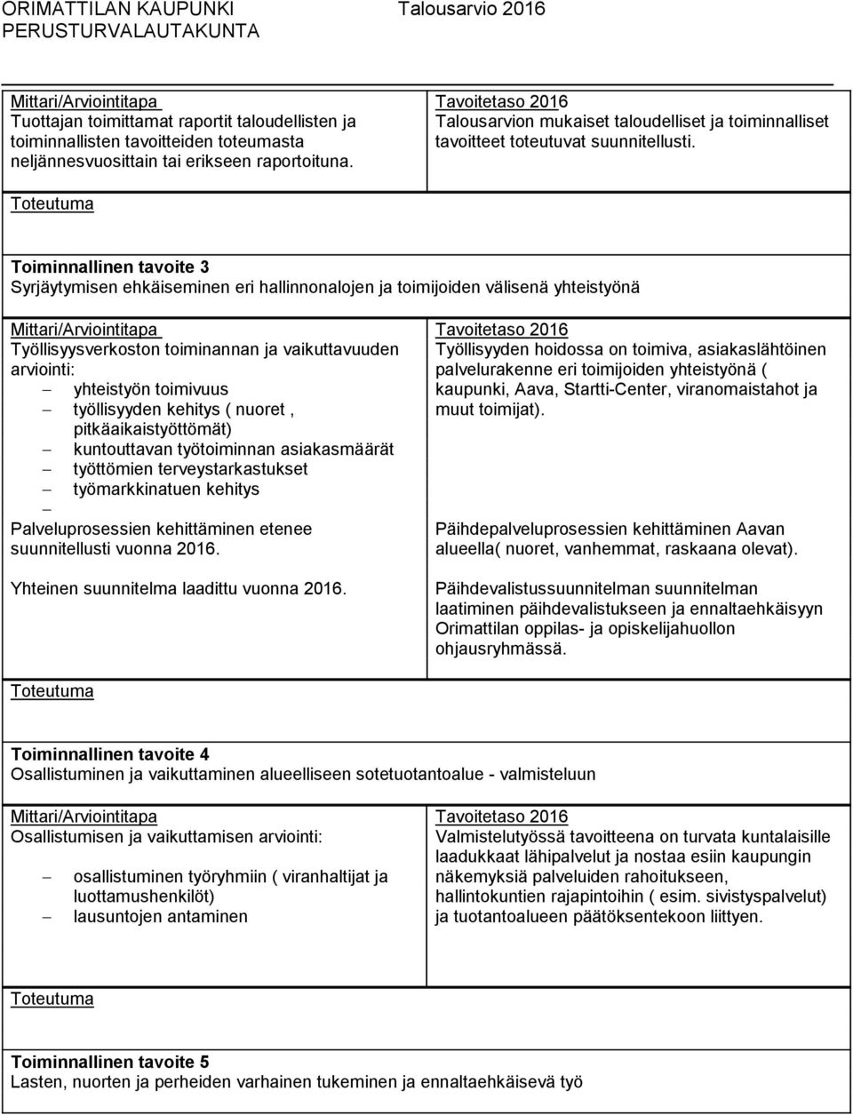 Toiminnallinen tavoite 3 Syrjäytymisen ehkäiseminen eri hallinnonalojen ja toimijoiden välisenä yhteistyönä Työllisyysverkoston toiminannan ja vaikuttavuuden arviointi: yhteistyön toimivuus